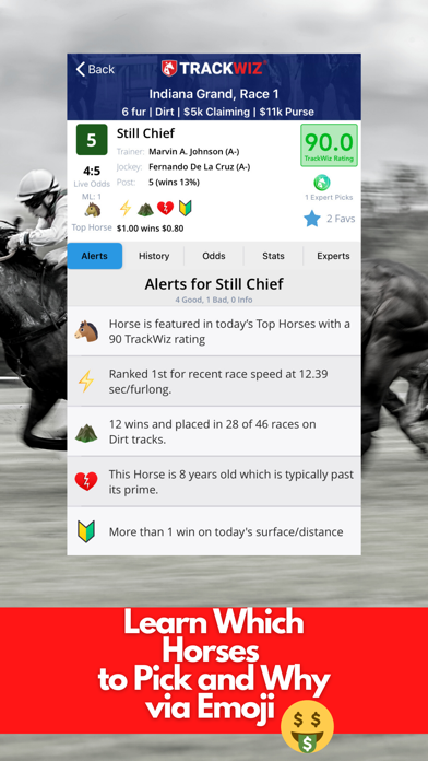 How to cancel & delete Horse Racing Betting TrackWiz from iphone & ipad 2