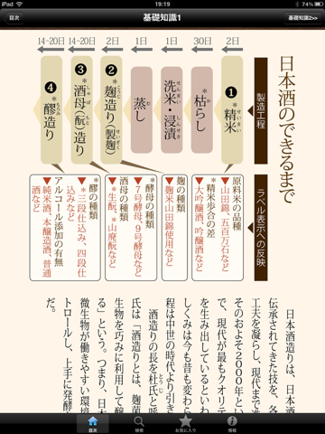 日本酒手帳 for iPad screenshot 4