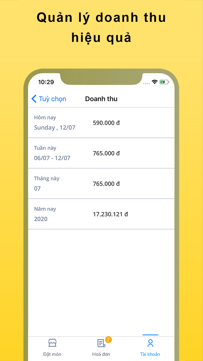 Quản lý bán hàng - Mango