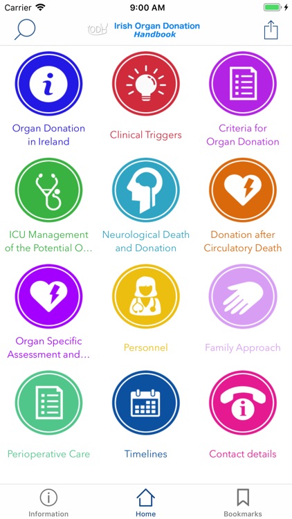 Irish Organ Donation Handbook