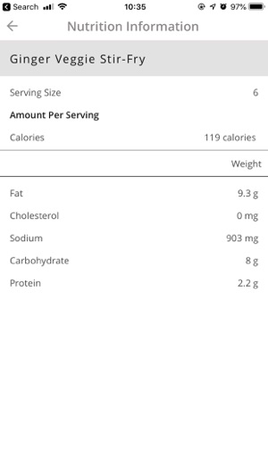 Low Calorie Diet Land(圖4)-速報App