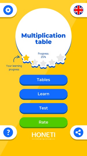 Multiplication Table IQ