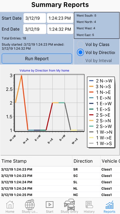 Traffic Counter Lite screenshot-3