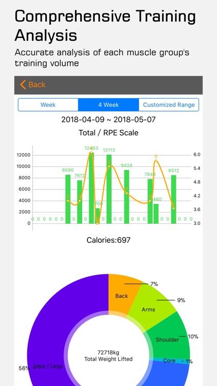 MoHot Workout Planner Gym Log screenshot-4