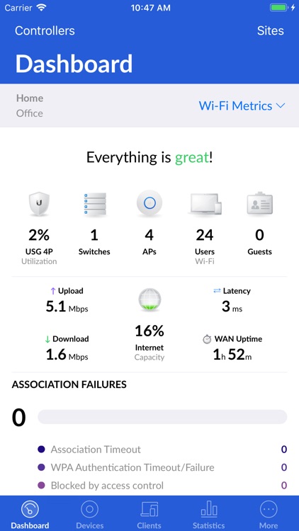 UniFi Network