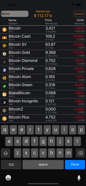 Blockspace - crypto markets(圖7)-速報App