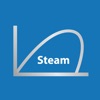 Steam Tables Steam Tables
