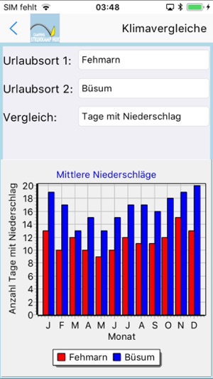 Strukkamphuk App für'n Urlaub(圖7)-速報App