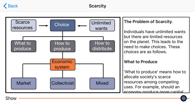 Economics 4 Students screenshot-8