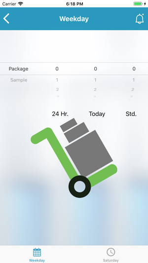 Accurate Analytical Testing(圖4)-速報App