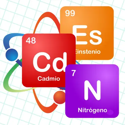 Periodic Table - Elements Cheats