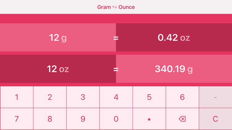 Grams to Ounces | g to oz screenshot-4