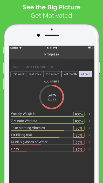 Habit Hub: Routine & Habits