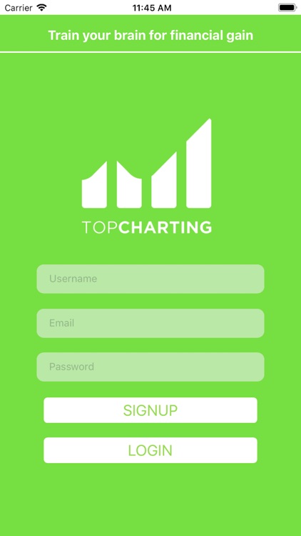 TopCharting