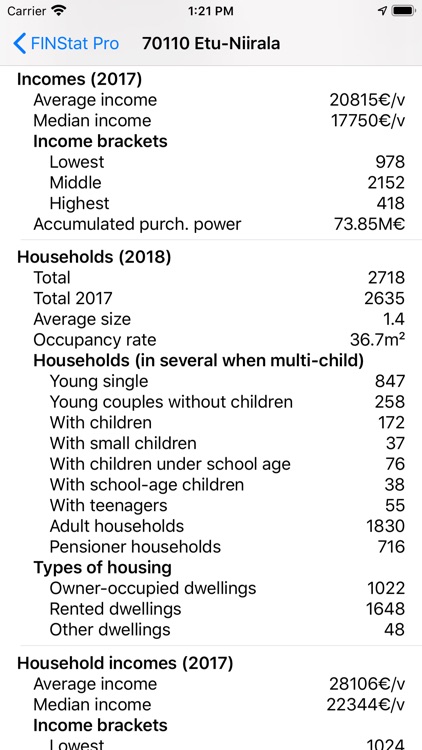 Finland Statistics screenshot-3