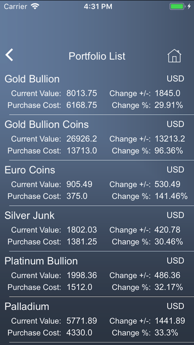 The Gold Price Calculator screenshot 3