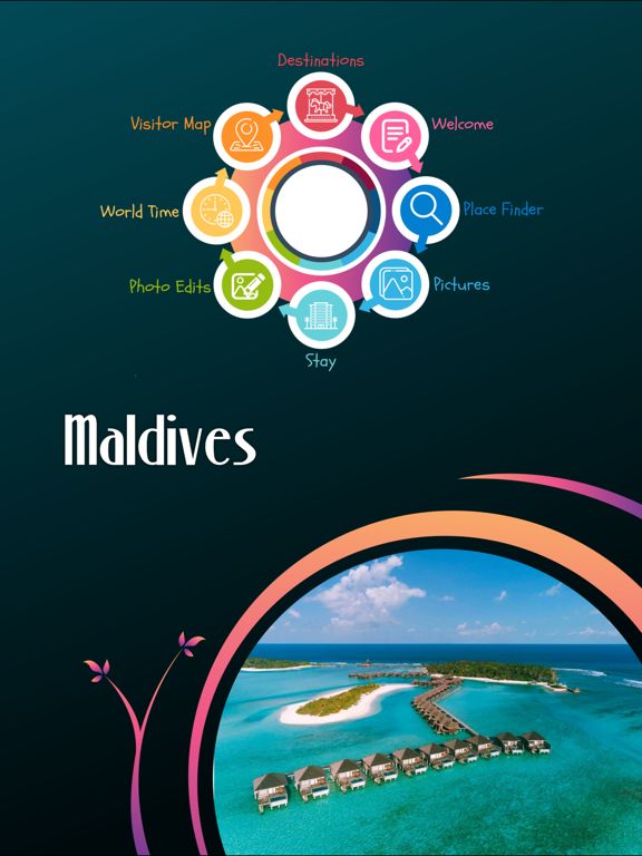 Screenshot #5 pour Visit Maldives