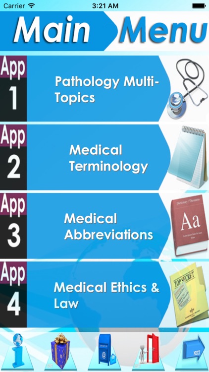 Pathology In Practice