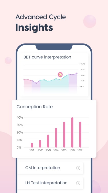 Femometer Period Tracker screenshot-7