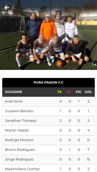Torneo Super Futbol screenshot 2