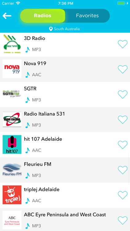 Radio Australia: Autralian FM