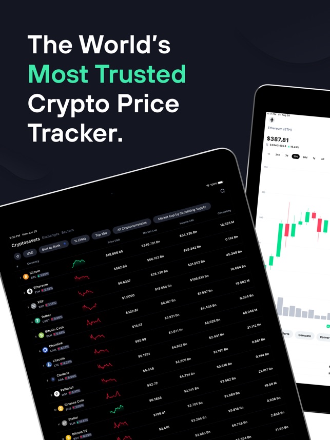 Coinmarketcap: Crypto Prices On The App Store - Coinmarketcap Crypto Prices On The App Store : We provide version latest version, the latest version that has been optimized for different devices.