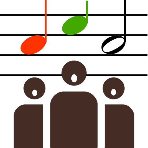 Ensemble Trainer