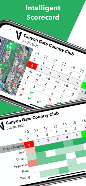 V1 Game: Golf GPS + Scorecard(圖7)-速報App