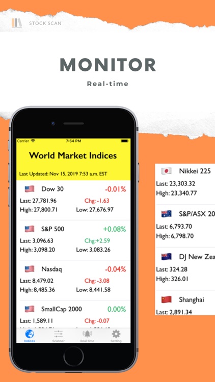 Eagle Radar - US Stock Scanner screenshot-0