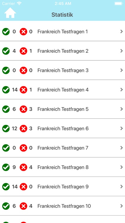 Frankreich Testfragen screenshot-5