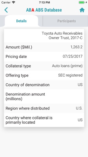 Asset-Backed Alert(圖5)-速報App