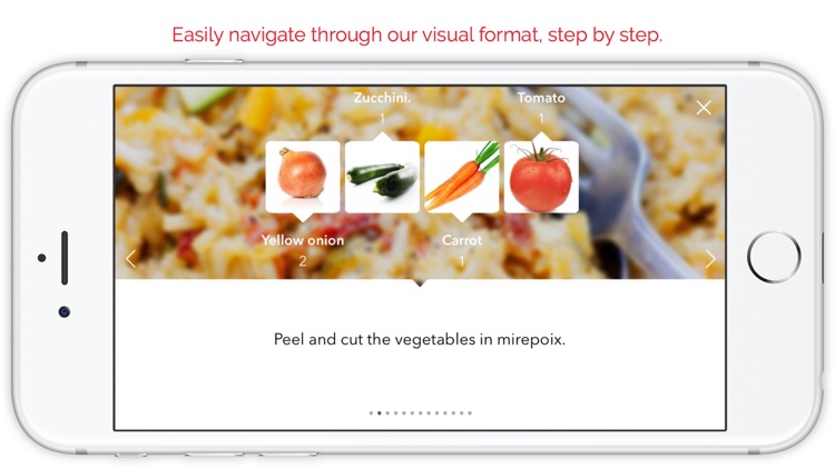 Youmiam - visual recipes