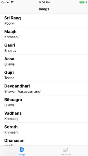 Raag Notes(圖2)-速報App