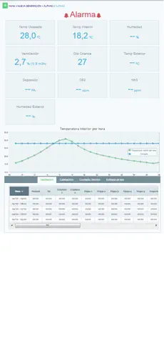 Screenshot 5 CTIPortal2 iphone