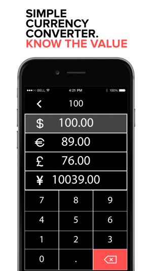 US Dollar exchange rate PRO(圖2)-速報App