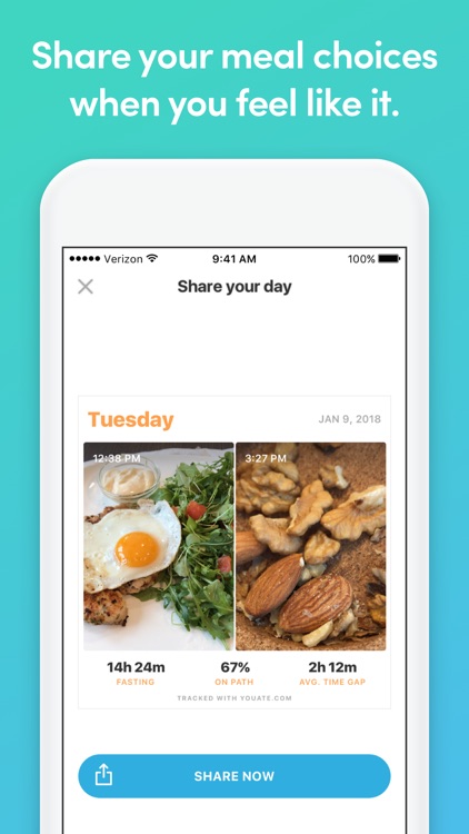 YouAte: Mindful Food Journal screenshot-3