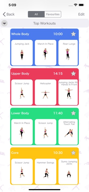 HiiT Lady(圖3)-速報App