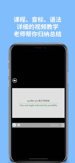 Tchin英語口語-零基礎輕松學英語(圖3)-速報App