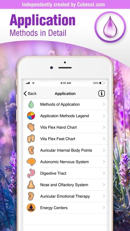 Essential Oils Guide: doTERRA screenshot-4