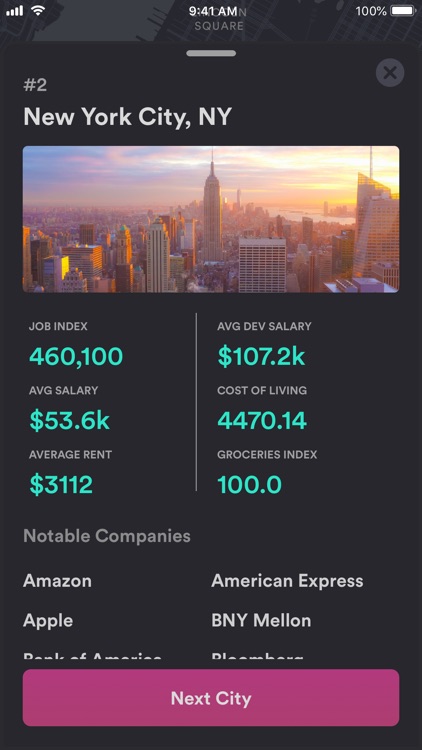 L3: Visualize the Job Market