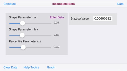 How to cancel & delete Incomplete Beta Function Calc from iphone & ipad 3