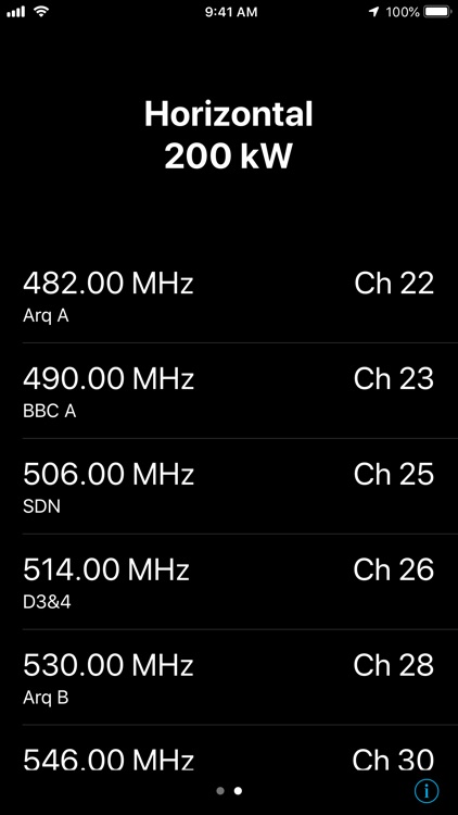 Antenna Mate