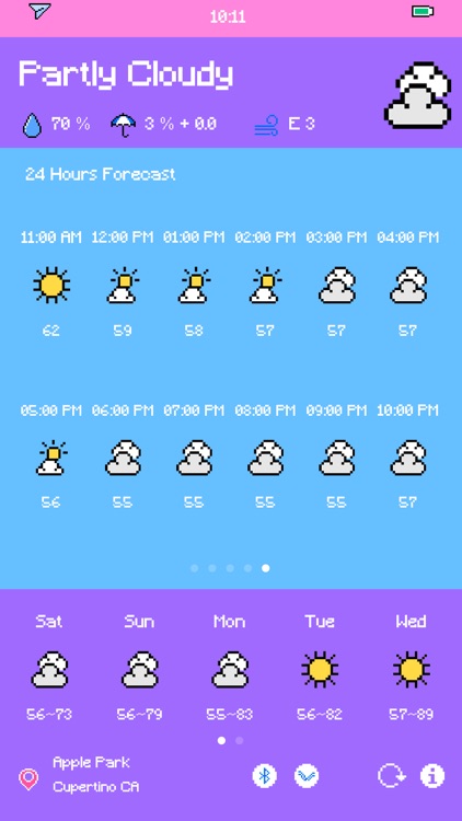 Pixel Weather Forecast by TAO WU Pixel Weather Forecast by TAO WU