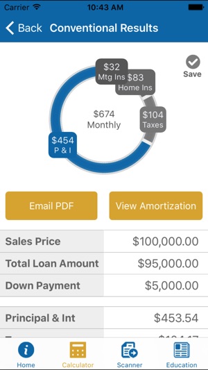 Farmers Mobile Mortgage(圖4)-速報App