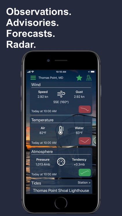 Buoycast: NOAA Marine Forecast