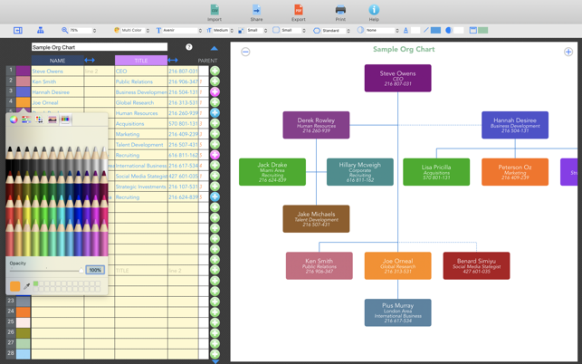 Organizational Chart Template For Mac Pages