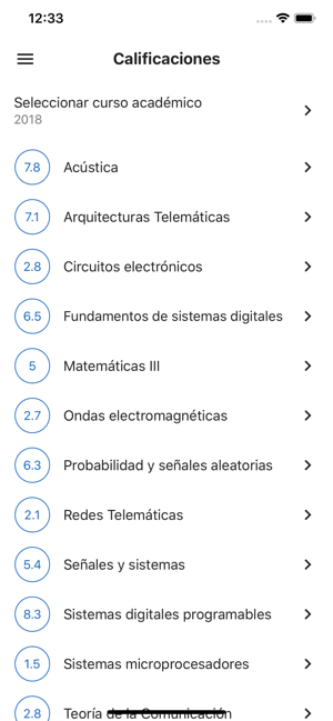 UPV Alumnado(圖5)-速報App