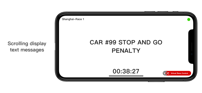 Virtual Race Control(圖2)-速報App