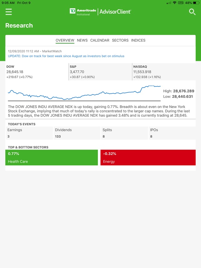 Td Ameritrade Advisorclient On The App Store