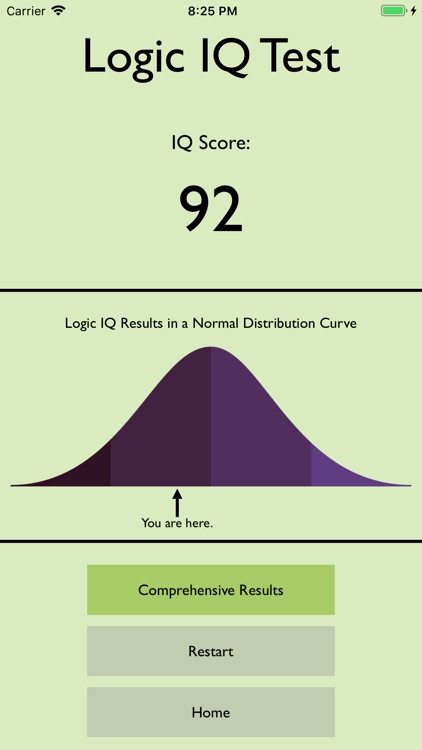 IQ Test - Abstraction